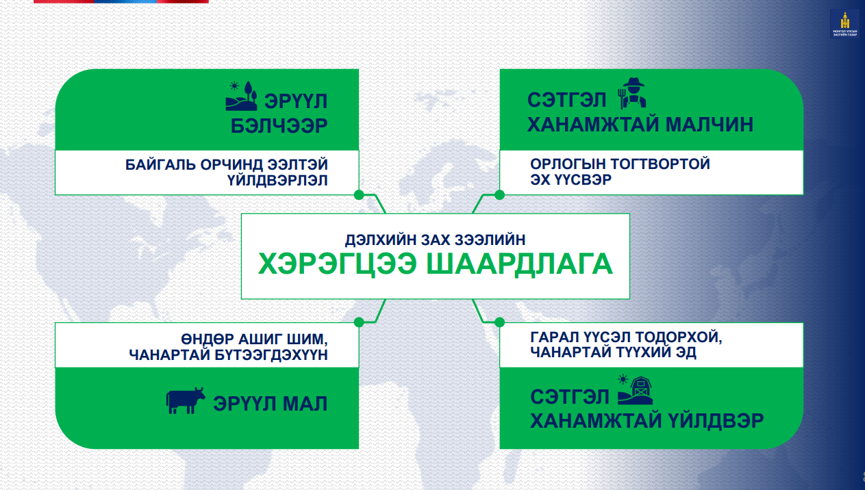 хоршоо
