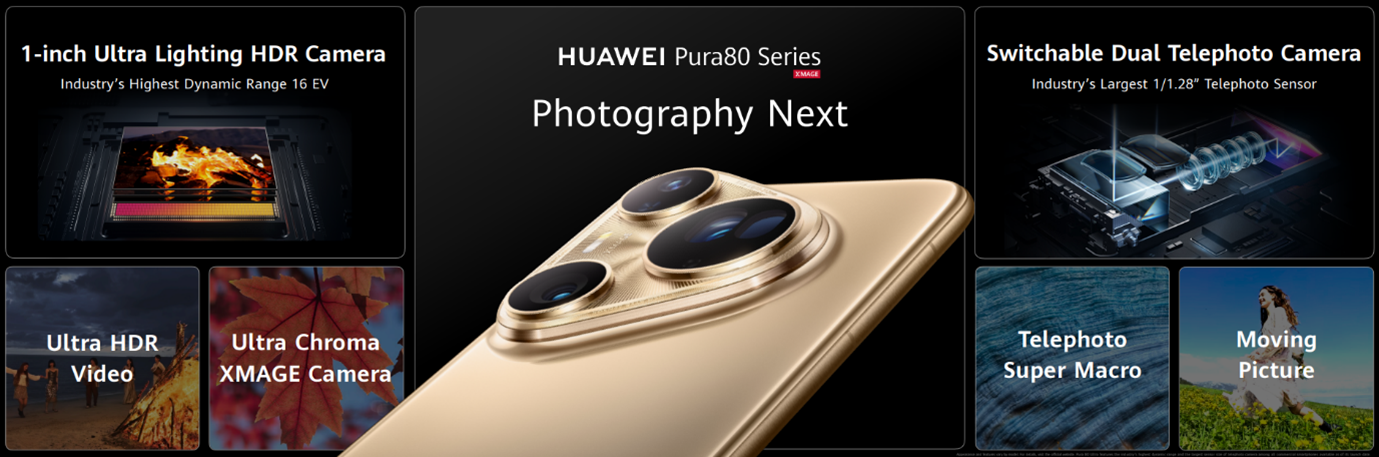 HUAWEI Pura 80 цуврал — Ирээдүйн гэрэл зураг