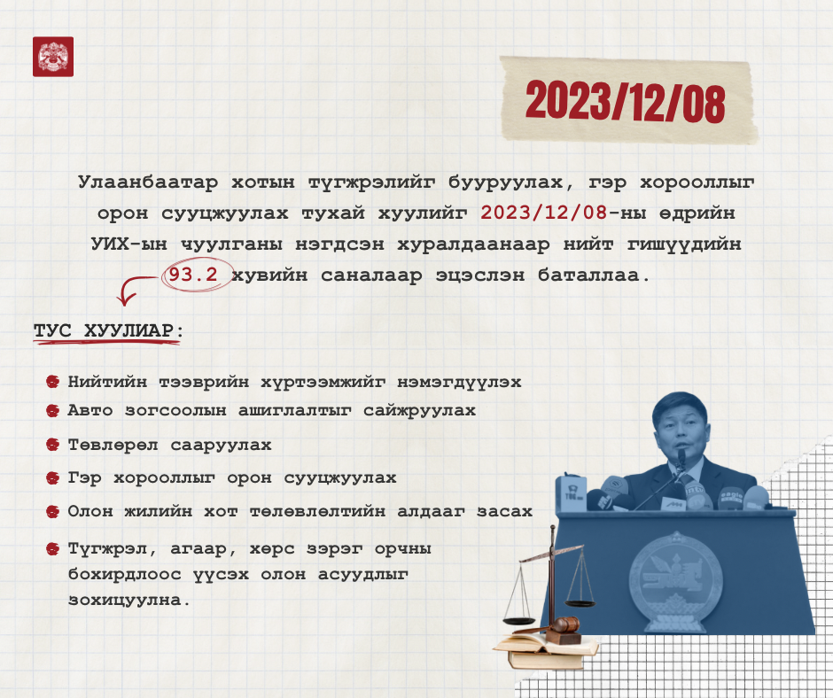 Нийслэлийн удирдлагын шинэ баг 26 хуульд өөрчлөлт оруулж, УИХ-ын хоёр тогтоол батлуулав