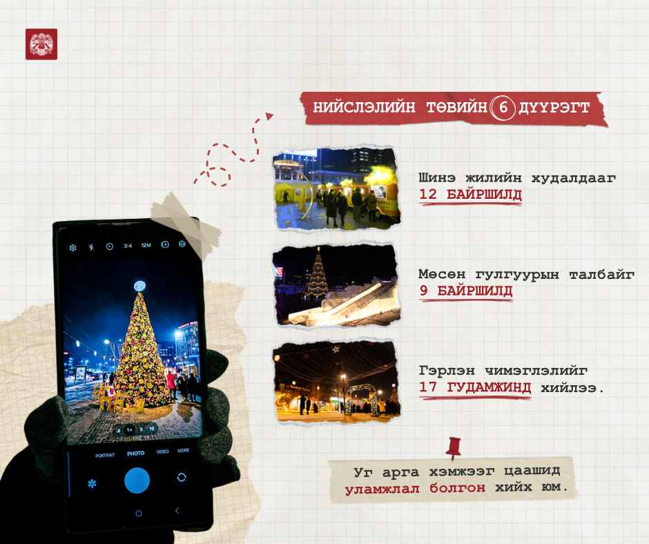 Нийслэлийн удирдлагын шинэ баг 26 хуульд өөрчлөлт оруулж, УИХ-ын хоёр тогтоол батлуулав