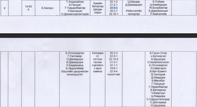 Т.Аюурсайхан, Б.Ганхуяг тэргүүтэй 11 яллагдагчийн шүүхийн урьдчилсан хэлэлцүүлэг болно