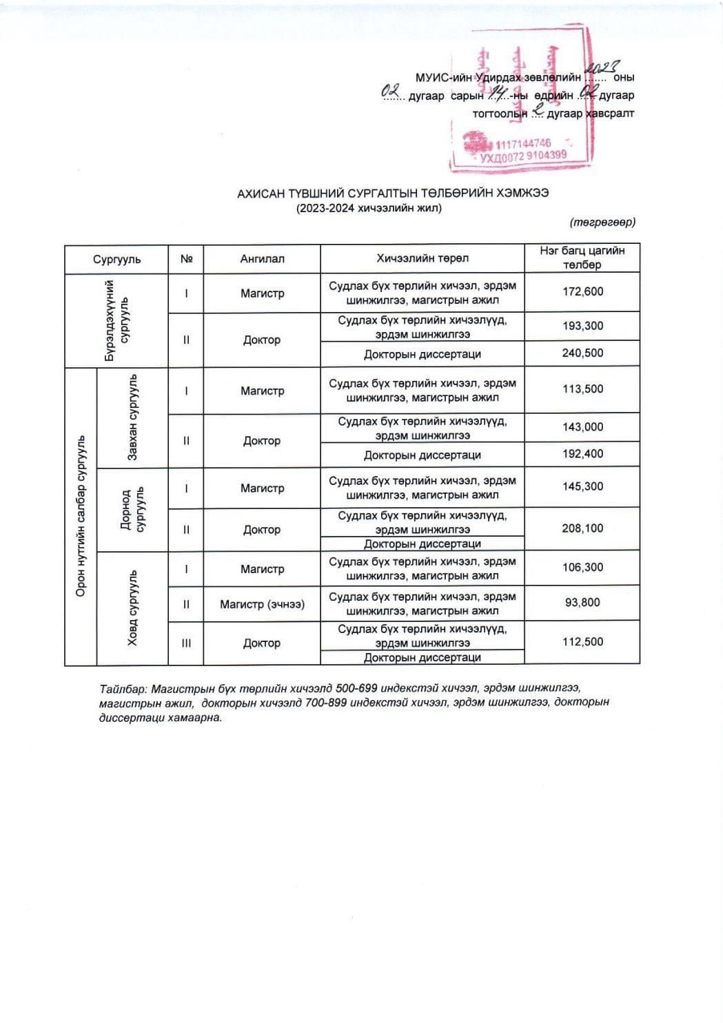 МУИС сургалтын болон дотуур байрны төлбөрөө нэмлээ