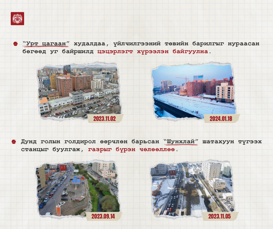 Нийслэлийн удирдлагын шинэ баг 26 хуульд өөрчлөлт оруулж, УИХ-ын хоёр тогтоол батлуулав