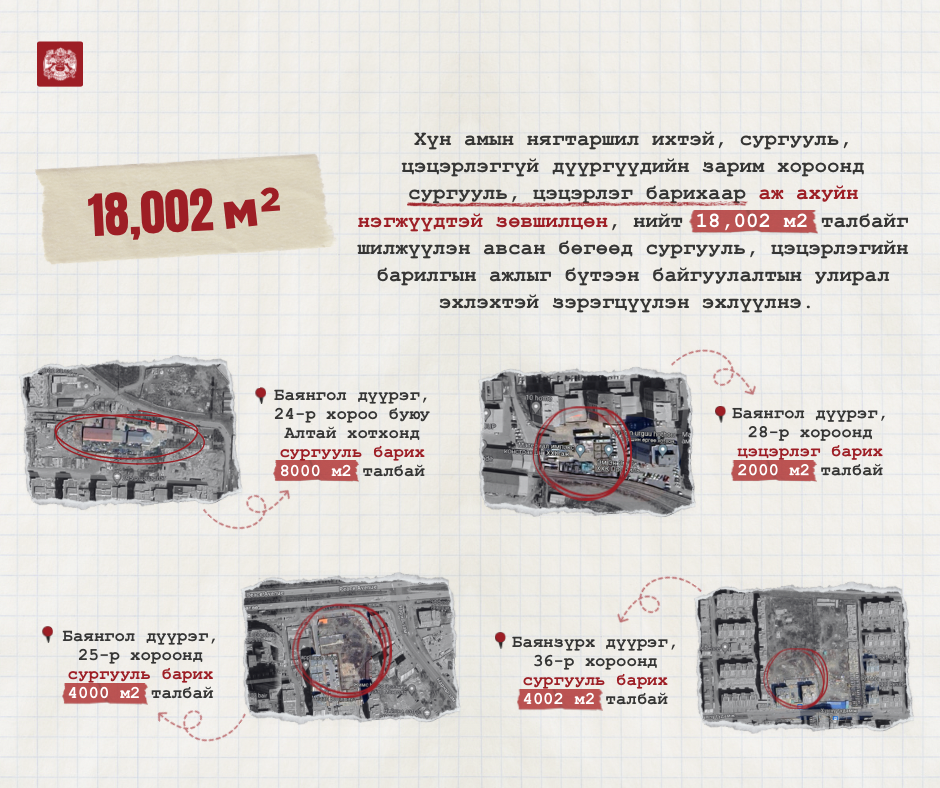 Нийслэлийн удирдлагын шинэ баг 26 хуульд өөрчлөлт оруулж, УИХ-ын хоёр тогтоол батлуулав