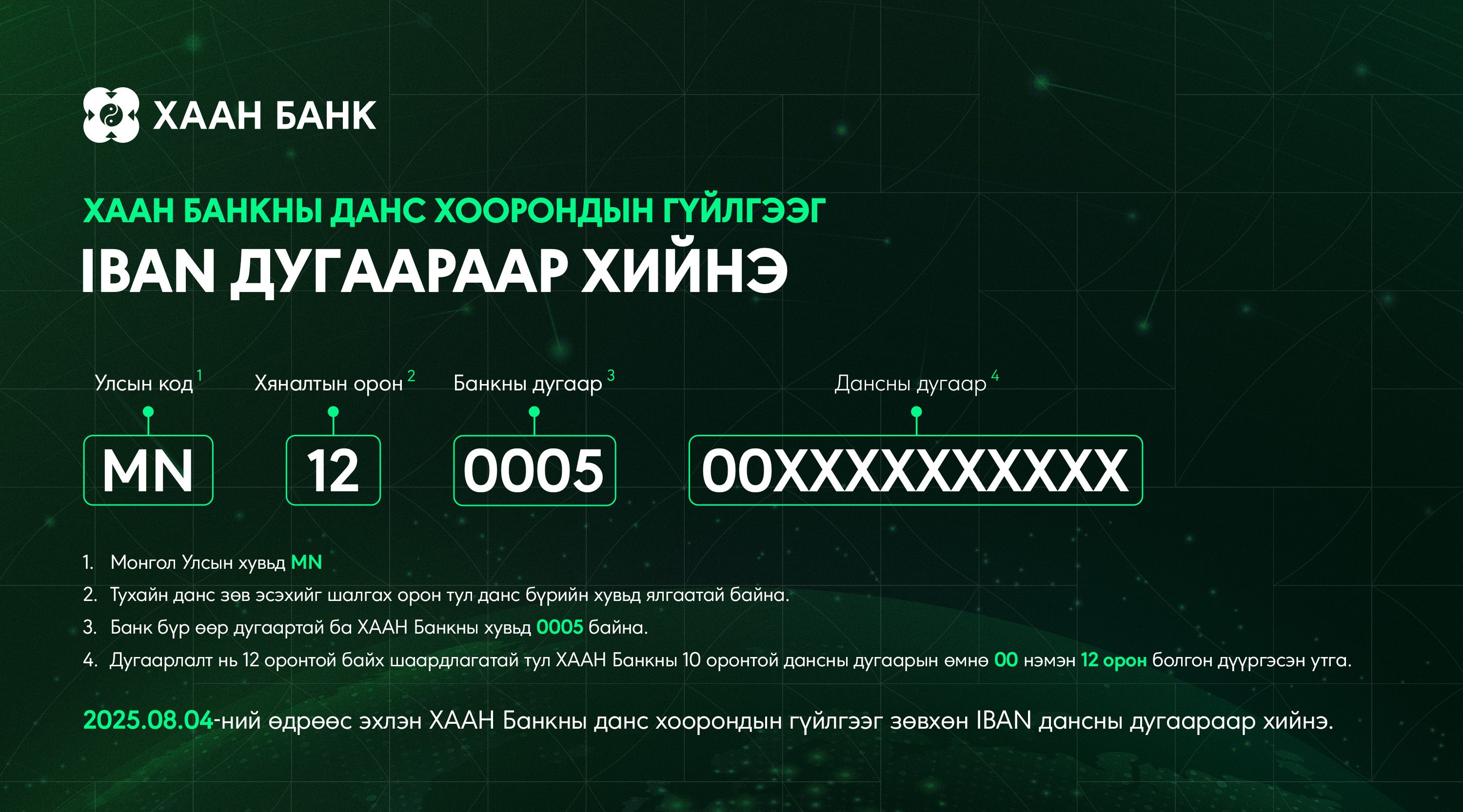 ХААН Банкны данс хоорондын гүйлгээг IBAN дансны дугаараар хийнэ