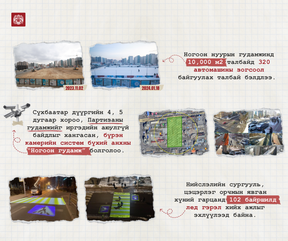 Нийслэлийн удирдлагын шинэ баг 26 хуульд өөрчлөлт оруулж, УИХ-ын хоёр тогтоол батлуулав