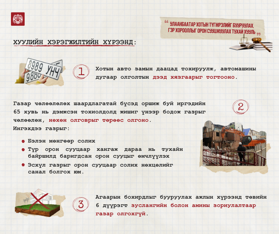 Нийслэлийн удирдлагын шинэ баг 26 хуульд өөрчлөлт оруулж, УИХ-ын хоёр тогтоол батлуулав