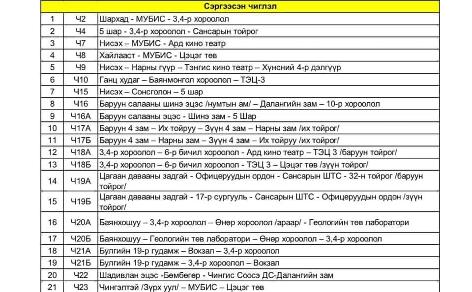 Нийтийн тээврийн 71 чиглэлийг сэргээж, өмнөхөөр нь явуулахаар боллоо