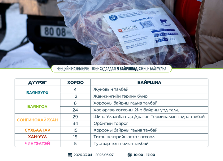 Нөөцийн махны өргөтгөсөн худалдааг гуравдугаар сарын 4-7-ныг хүртэл есөн байршилд зохион байгуулна