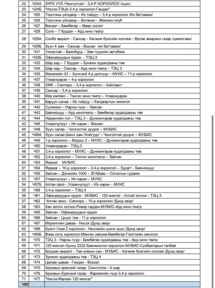 Нийтийн тээврийн 71 чиглэлийг сэргээж, өмнөхөөр нь явуулахаар боллоо
