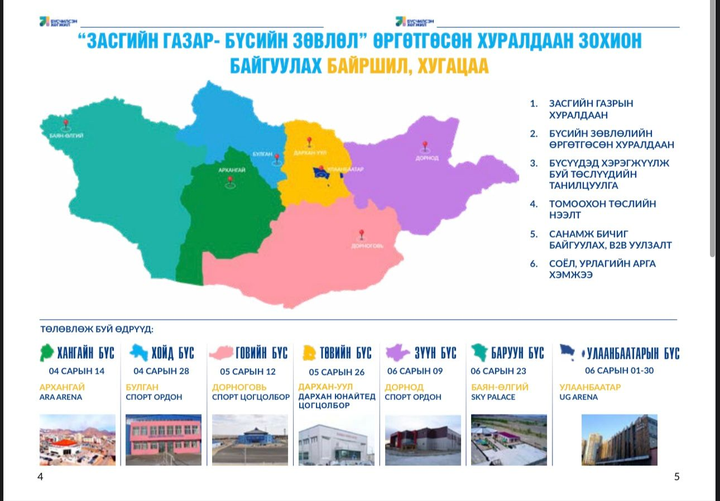 Засгийн газар бүрэн бүрэлдэхүүнээрээ бүсүүдэд очиж өргөтгөсөн хуралдаан хийнэ