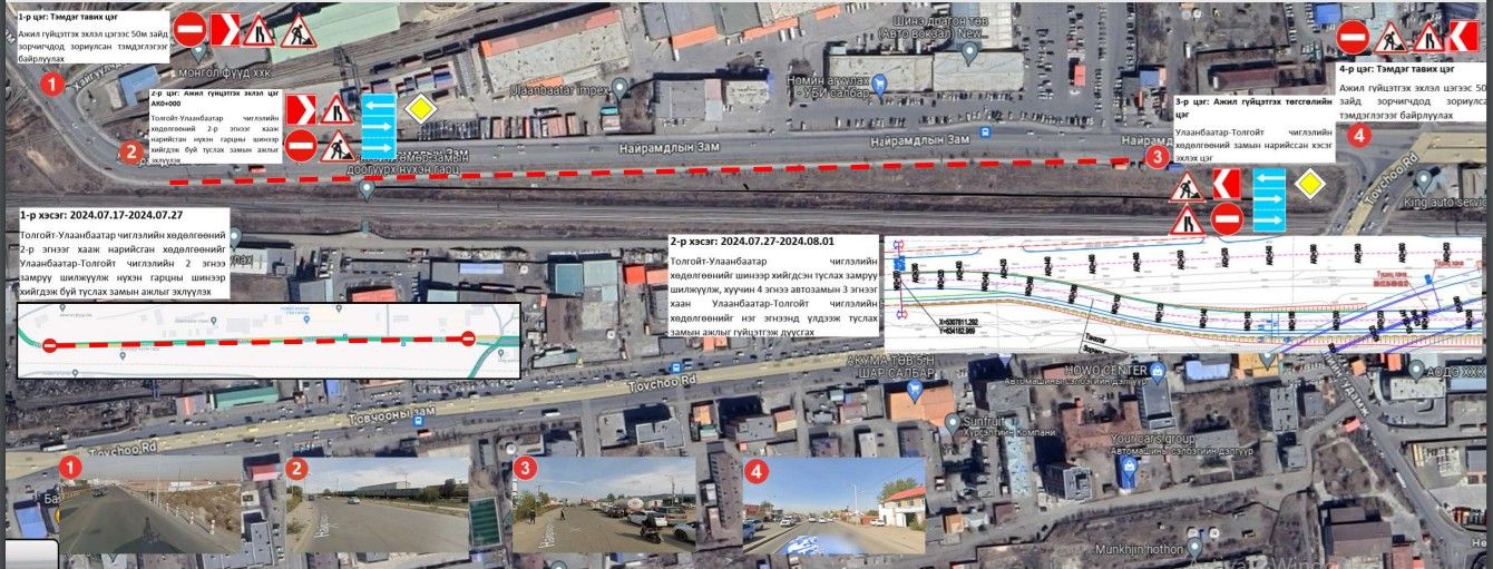 Таван шарын төмөр замын гарцаас Толгойтын эргэлт хүртэлх авто замыг хэсэгчлэн хаана