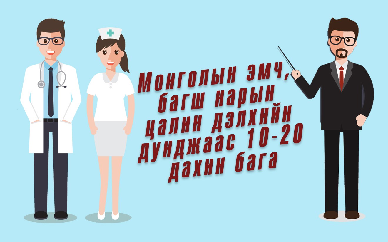Инфографик: Монголын эмч, багш нарын цалин дэлхийн дунджаас 10-20 дахин бага