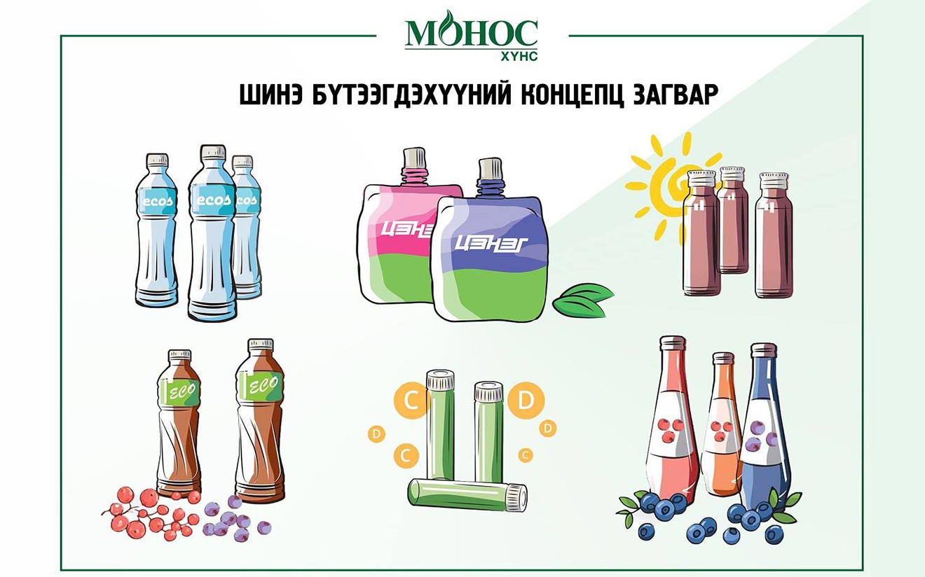 Эрүүл мэндийн ус ундааны зах зээлд хийгдэх тэсрэлт буюу ‘МОНОС ХҮНС’-ийн IPO
