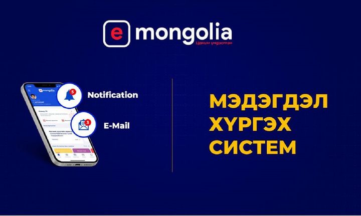 Мэдэгдэл хүргэх систем хэрхэн ажилладаг вэ