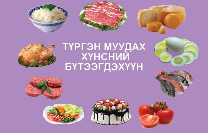 Зөвлөмж: Түргэн муудах хүнсний бүтээгдэхүүн, түүний хадгалах хугацаа