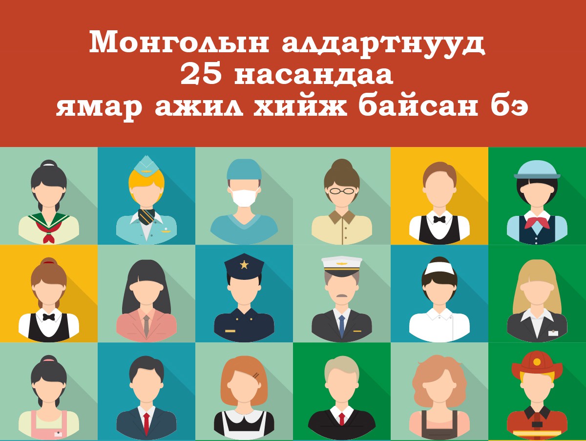 Монголын алдартнууд 25 насандаа юу хийж байсан бэ